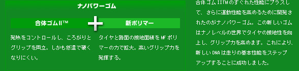 ナノパワーゴム